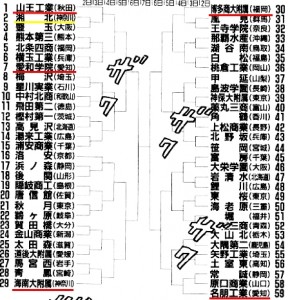 th_スクリーンショット 2016-02-16 17.42.19